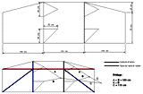 Plan du Genki